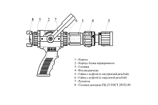 Ствол пожарный ЛК-3П