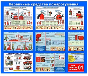 Первичные средства пожаротушения