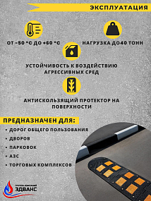 ИДН 900 (средний элемент чёрного цвета композитный)