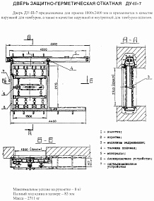 Дверь защитно-герметическая откатная ДУ-III-7