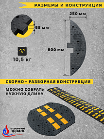 ИДН 900 (концевой элемент чёрного цвета композитный)