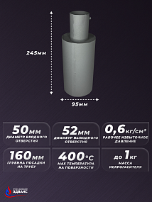 ИСКРОГАСИТЕЛЬ ИГС-50