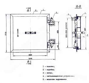Ставень защитно-герметический СУ-II-2