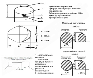 Модуль порошкового пожаротушения (МПП-5)