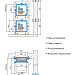 Панель для сдвоенной установки фильтра типа ФЯРБ-2/2В-3000 м³