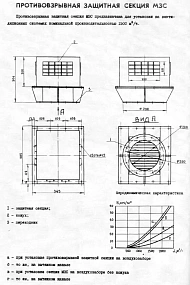 Коробка  МЗ-1