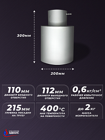 ИСКРОГАСИТЕЛЬ ИГС-110