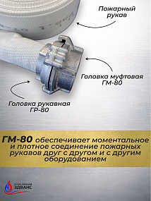 Пожарные головки муфтовые ГМ