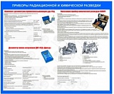 Приборы радиационной и химической разведки
