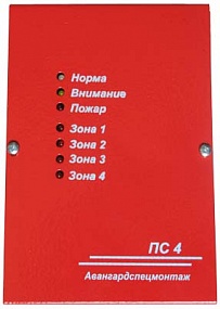 ПС4