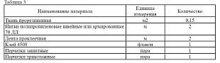 Костюм изолирующий химический КИХ-4ЛН