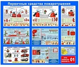 Средства пожаротушения