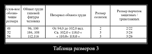 Костюм изолирующий химический КИХ-5М